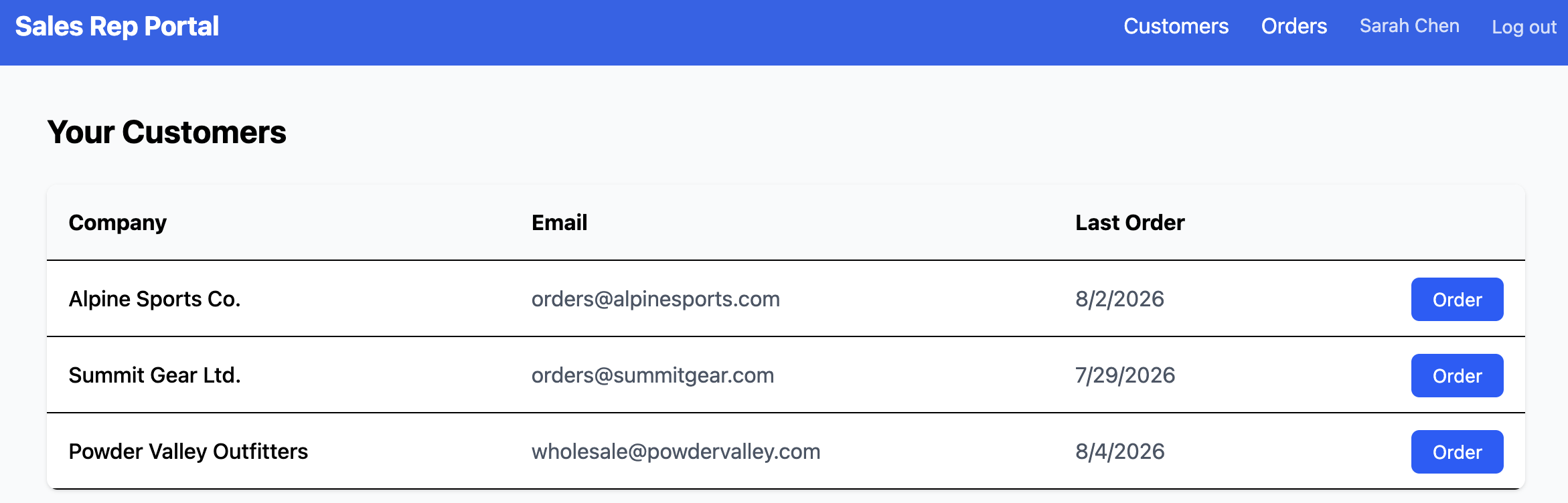 Sales rep portal showing assigned customers with recent order dates